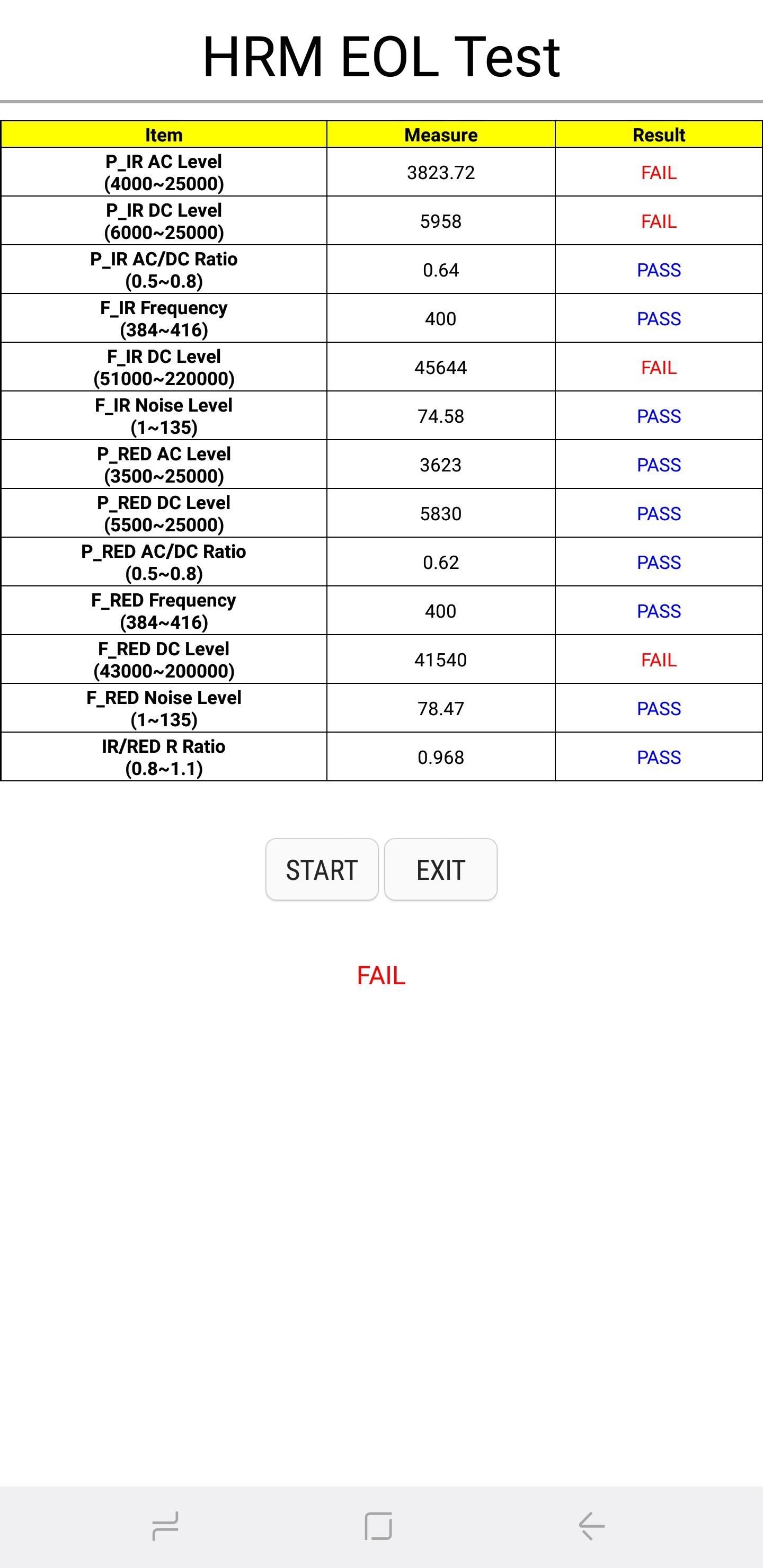 Samsung SM-A315F Galaxy A31