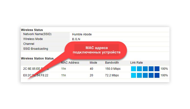 https://s3-us-west-2.amazonaws.com/secure.notion-static.com/1b5d378b-5f59-4f3c-8914-f8d1ca384fc5/MAC-Filtering.png