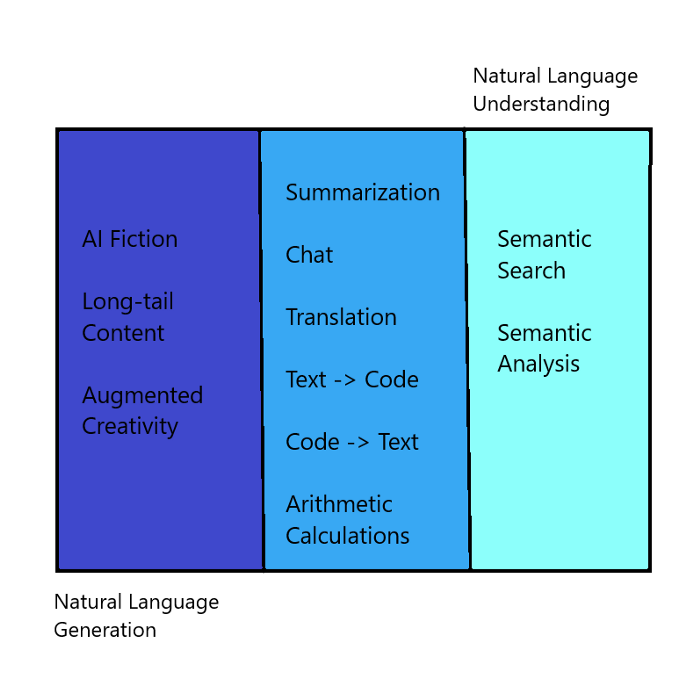 https://s3-us-west-2.amazonaws.com/secure.notion-static.com/b3bdc196-7e5a-4779-ab42-681f5fb8ddff/Untitled.png