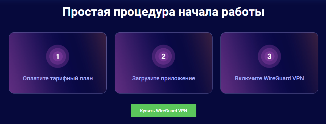 Создаем свой простенький VPN-сервис