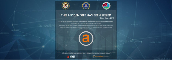 Dark Web Markets 2024 Australia